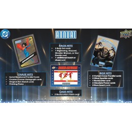 2024-25 DC Annual (Hobby...